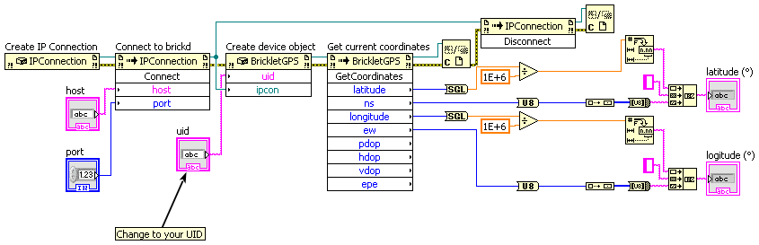 labview vi examples